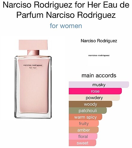 Narciso Rodriguez Narciso Rodriguez 1ml Orijinal Parfüm