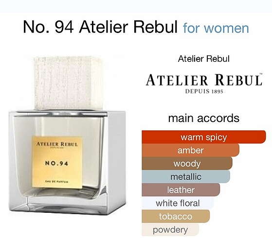 Atelier Rebul Atelier Rebul No94 1ml Orijinal Parfüm