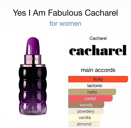 Cacharel Cacharel Yes I am Fabulous 1ml Orijinal Parfum