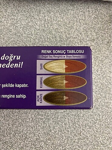Diğer Kızıl boya