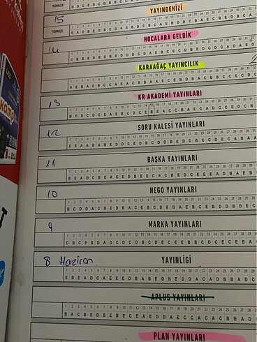 Liderler karması tyt Türkçe deneme - Görsel 2