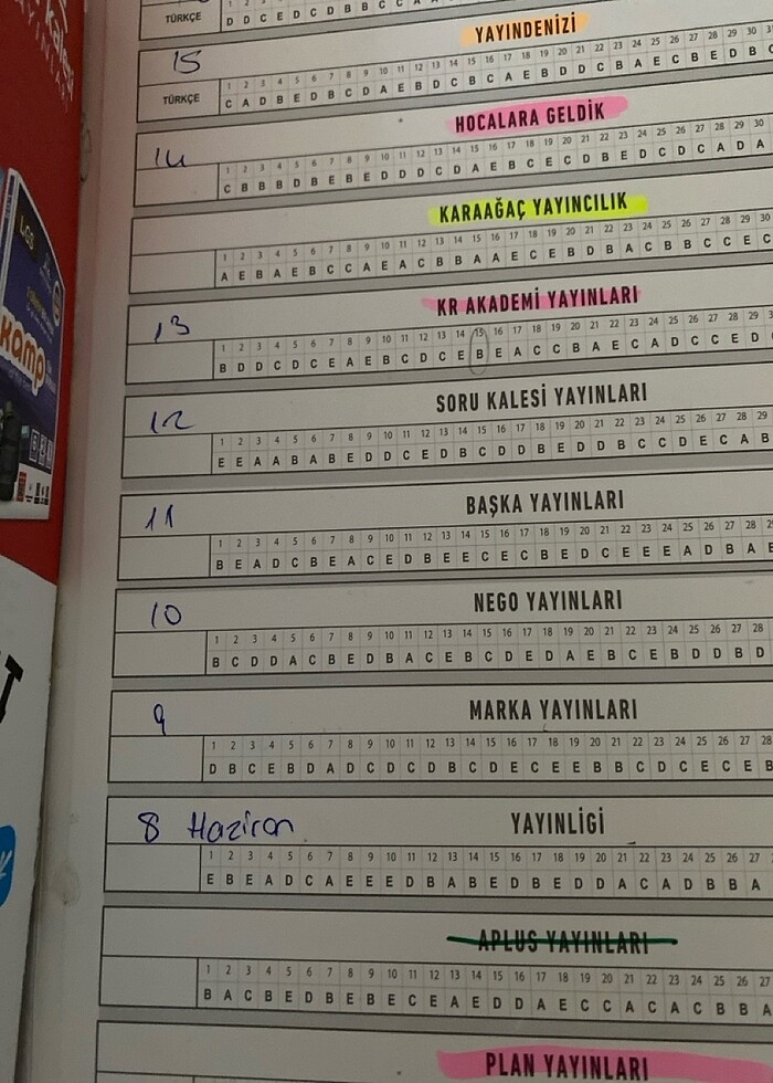 Liderler karması tyt Türkçe deneme - Görsel 2