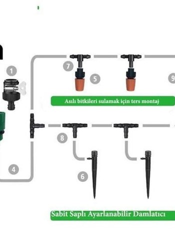 10 METRE BAHÇE SULAMA SİSTEMİ SETİ - Görsel 6