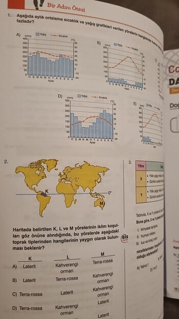  Beden Renk 10.sınıf cografya eis yayınları ders anlatım föyleri