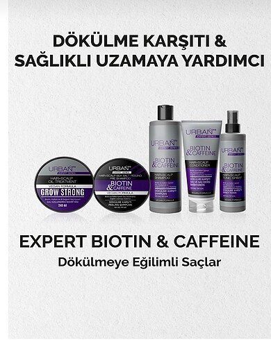  Beden Renk Urban Care Expert Serıes Tonik Sprey