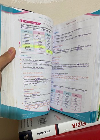 TYT Türkçe El Kitabı - Limit Yayınları - Görsel 3