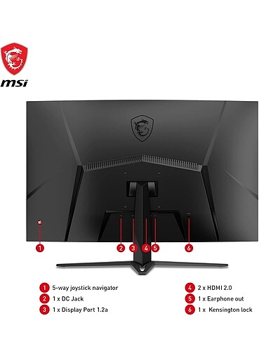 Msi Monitör - Görsel 2