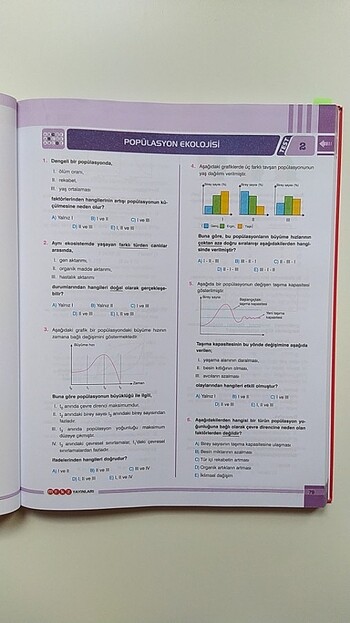  Beden TYT AYT BIYOLOJI TEST KITABI 