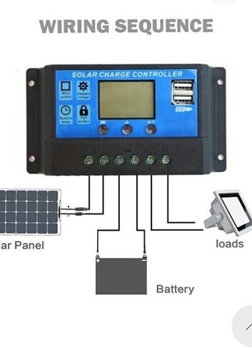 Solar şarj kontrol cihazı 