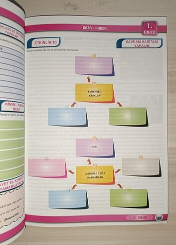 8.sınıf DDY yayınları akıllı defter dkab - Görsel 4