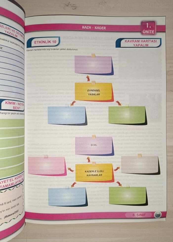 8.sınıf DDY yayınları akıllı defter dkab - Görsel 4