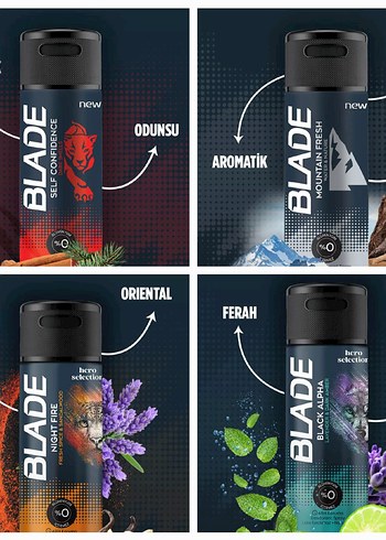 Beden Blade 4'lü Erkek Deodorant Seti 150 şer ml yeni