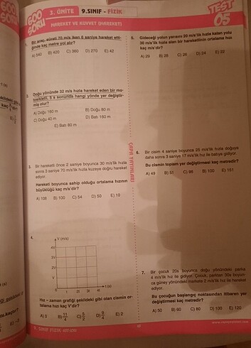  9.SINIF FIZIK TEST KITABI