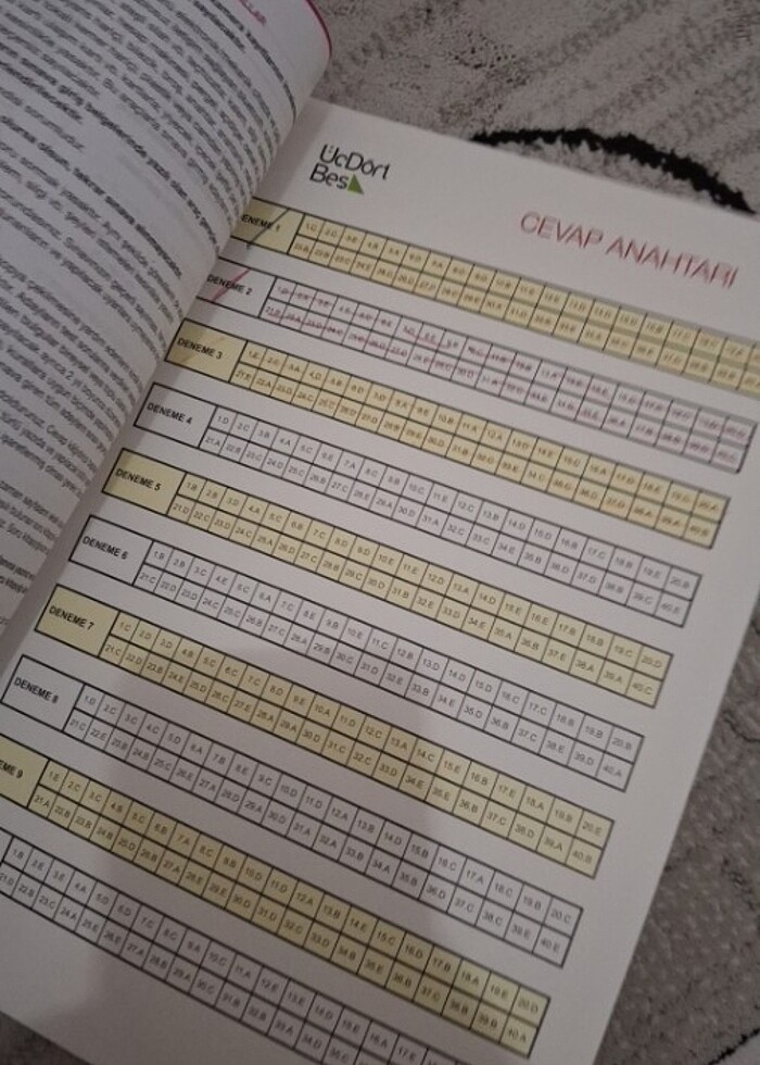 345 ayt fen bilimleri 10 lu deneme  - Görsel 4