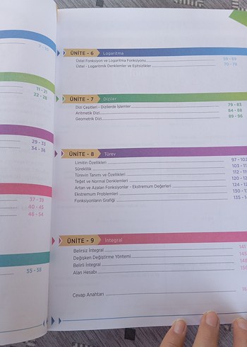 Beden AYT Matematik Konu Anlatımlı Kitap