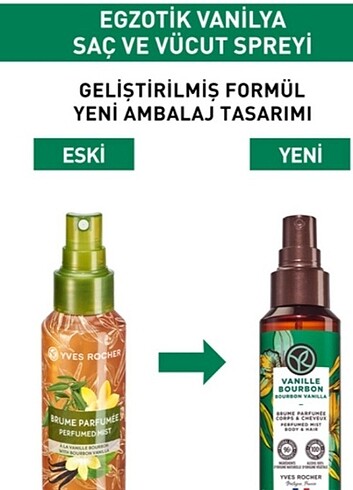 PARFUMLU SAÇ VÜCUT SPREY VANILYA 100 ML