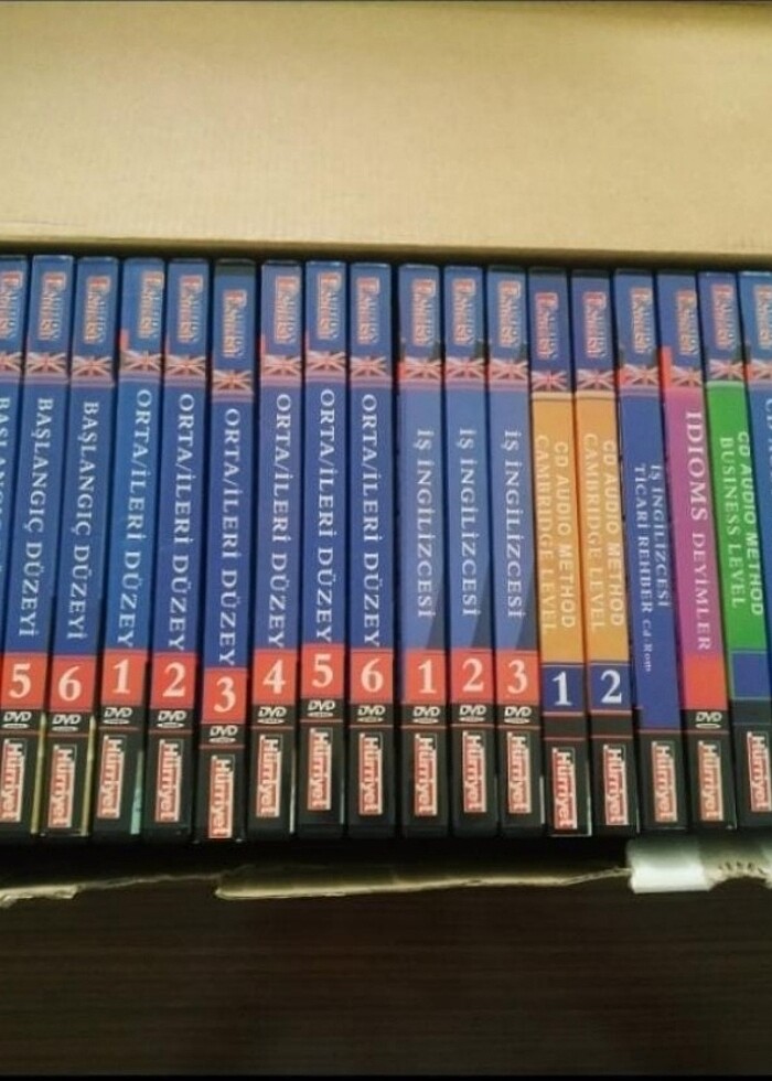 Business Englısh İngilizce Öğrenme Set - Görsel 2