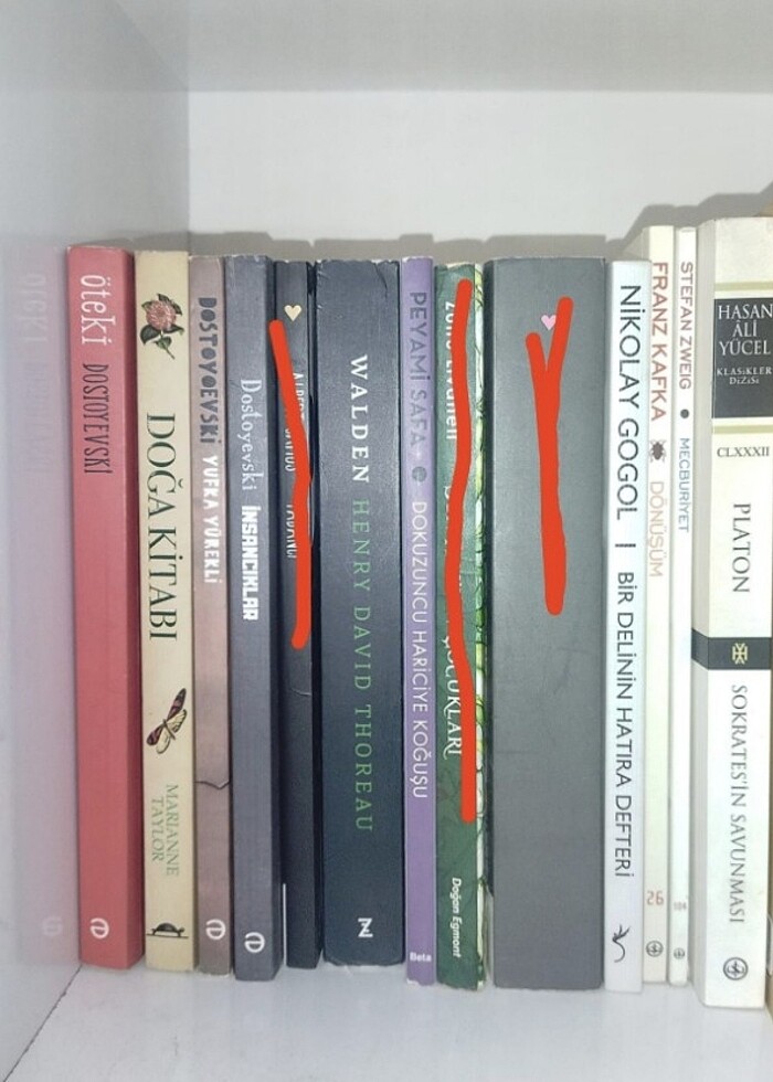 Toplu kitap  - Görsel 5