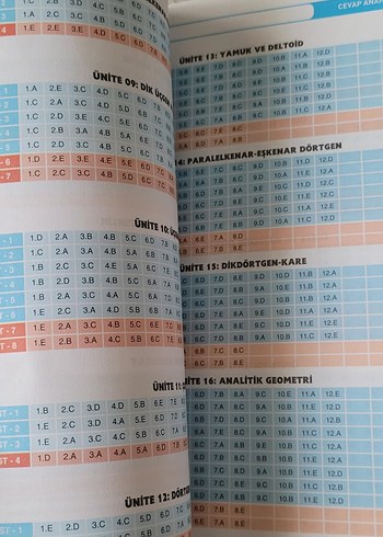 TYT Geometri Soru Bankası - Açı Yayınları - Görsel 3