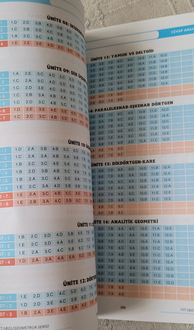 TYT Geometri Soru Bankası - Açı Yayınları - Görsel 3