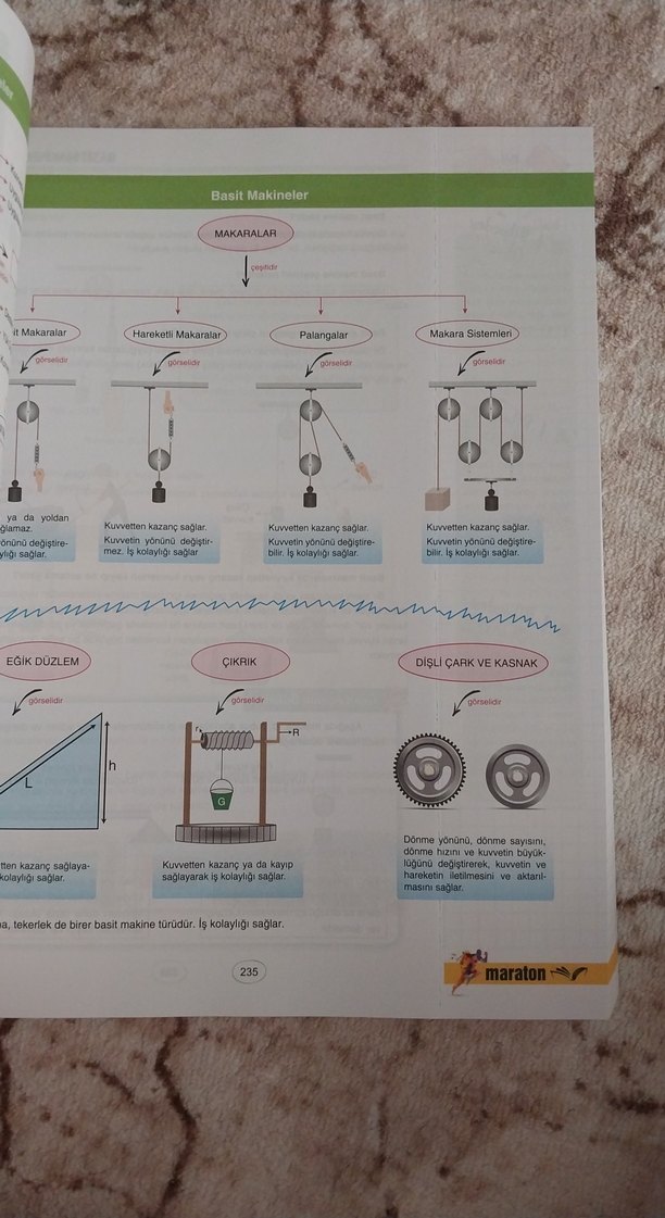 Maraton Akademi 8. Sınıf Fen Bilimleri Soru Bankası - Görsel 2