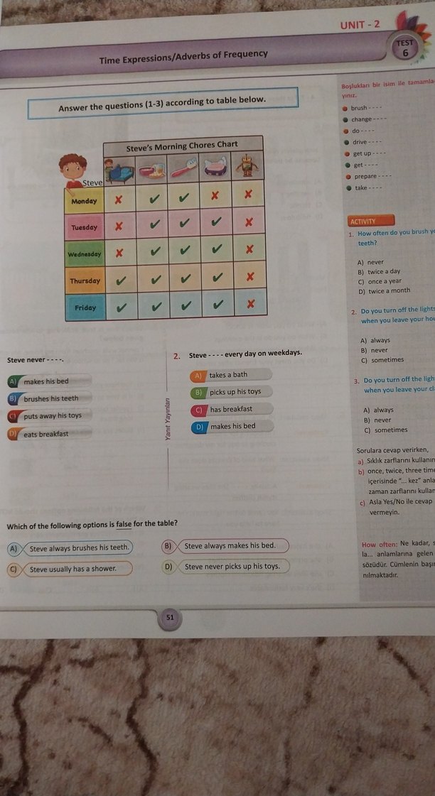 8. Sınıf İngilizce Soru Bankası - Görsel 2
