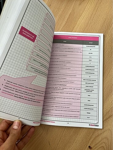 Pusula defter vatandaşlık ders notları