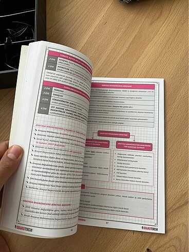 Beden Renk Pusula defter vatandaşlık ders notları