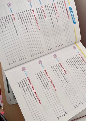 AYT Kimya Soru Bankası - Aydın Yayınları yeni