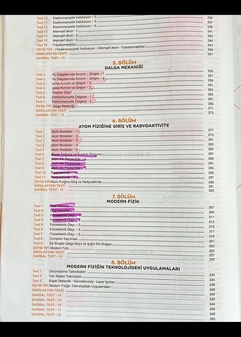  Beden Bilgi sarmalı ayt fizik