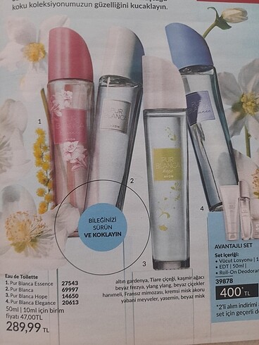 Avon parfüm