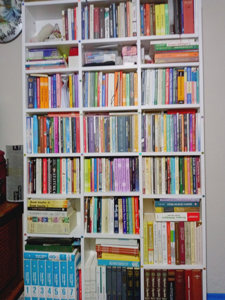 çok raflı kitaplık dolabı - Görsel 2