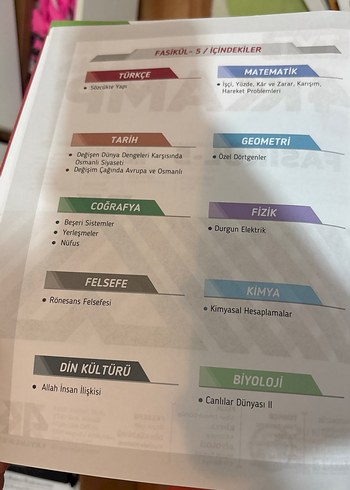 Beden TYT 4Kamp Soru Bankası 8 Fasikül + 2 Deneme