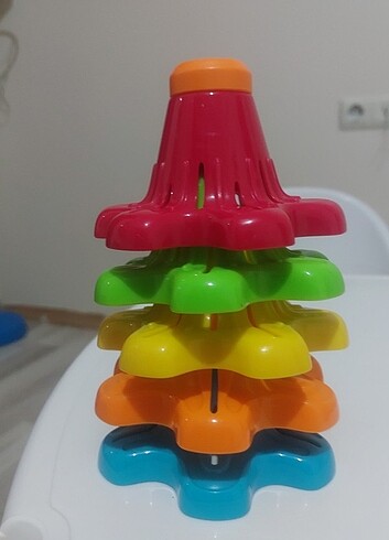 Fisher Price Fişher egitici oyuncak
