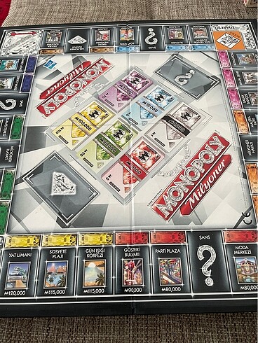 Beden Monopoly milyoner