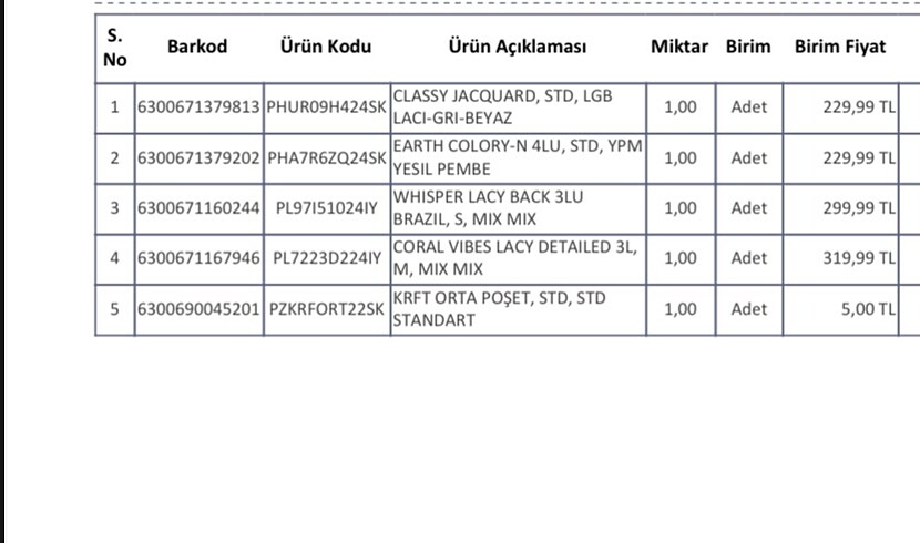 Penti lacy dantel tanga üçlü - Görsel 4