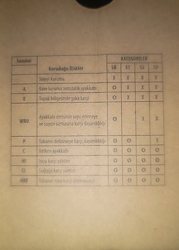 Siyah Erkek Outdoor Ayakkabı Velcro Kapatma - Görsel 9