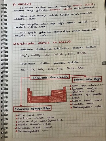 Beden Renk Yks kimya defteri