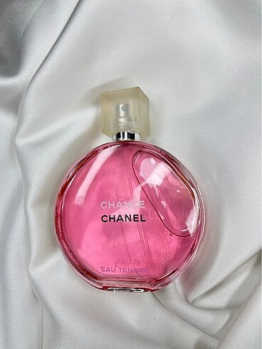 Chanel chance
