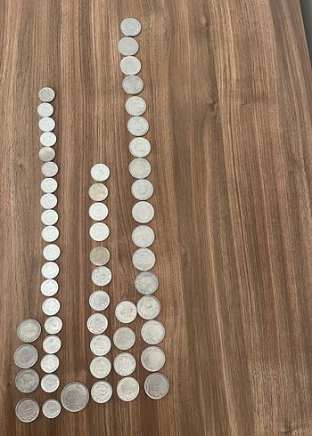 Dev Nostalji Koleksiyonu ( eski paralar ) kuruştan milyonlara - Görsel 13