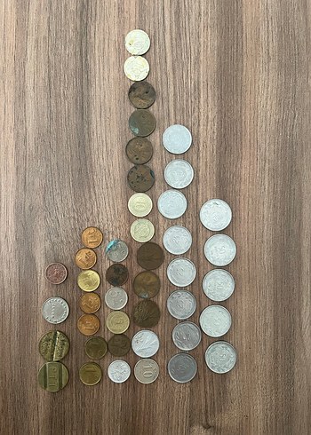 Dev Nostalji Koleksiyonu ( eski paralar ) kuruştan milyonlara - Görsel 12