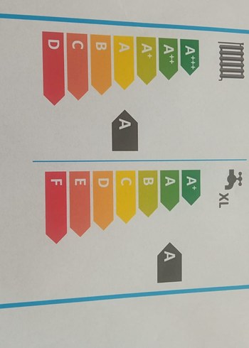 E.C.A. Confeo Premix YOĞUŞMALI Kombi 24 KW Siyah - Görsel 5