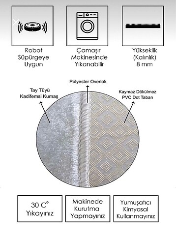  Beden İkili banyo paspası
