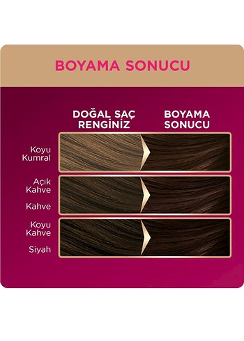 Palette Deluxe Saç Boyası 3-65 Çikolata Kahve - Görsel 4