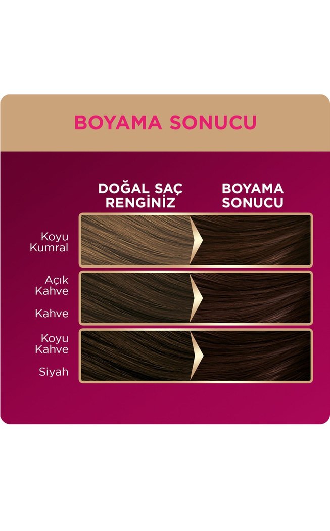 Palette Deluxe Saç Boyası 3-65 Çikolata Kahve - Görsel 4