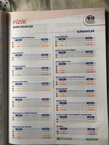  Beden Renk AYT FİZİK SORU BANKASI EİS YAYINLARI