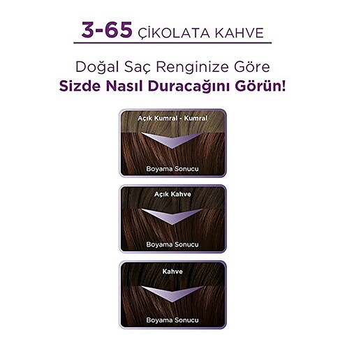  Beden Palette çikolata kahve