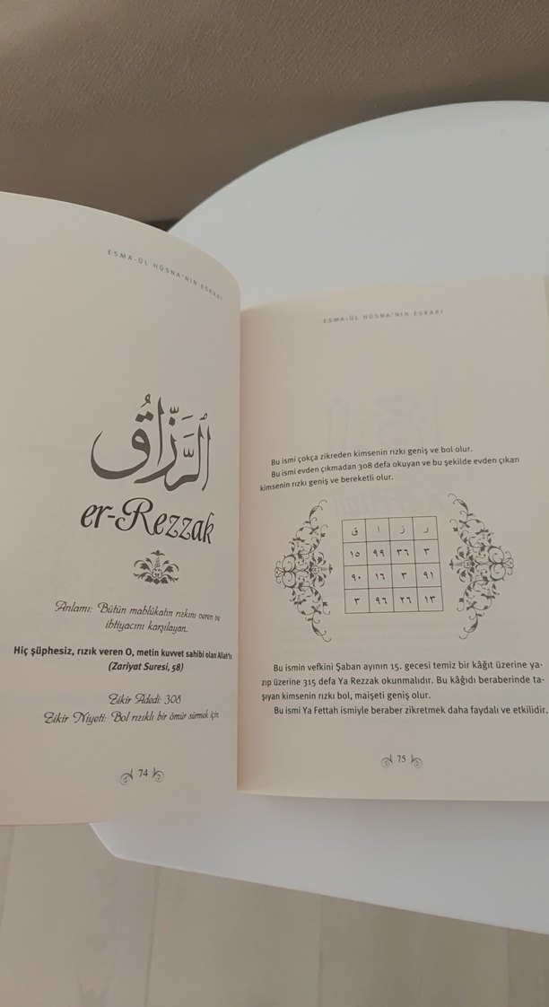 Esma-ül Hüsna'nın Esrarı - Mehmet Arlı - Görsel 4