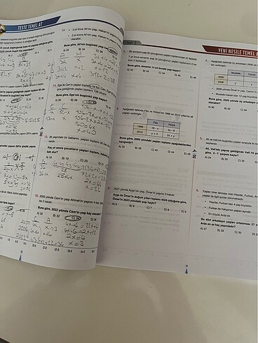  Beden Renk Problemler