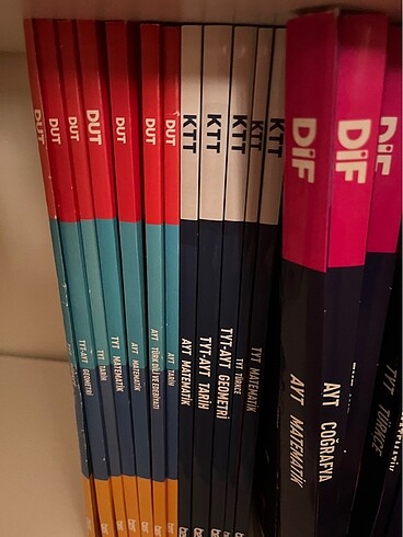 Tyt konu testleri